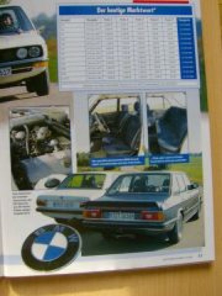 Markt 12/2002 BMW 5er E12, Abarth Bialbero, Renault 5 +Gordini