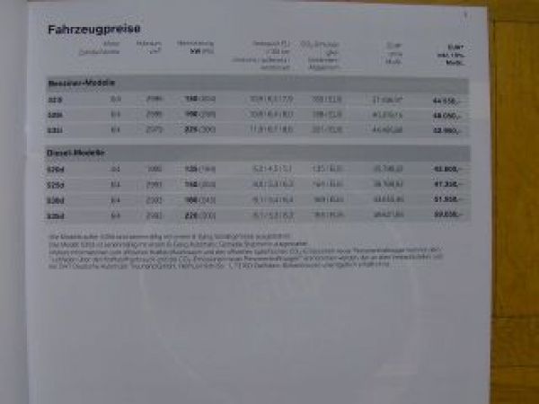 5er Touring 523i 528i 535i 520d 525d 530d 535d F11 Januar 2011