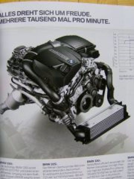 BMW 318i-335i,320d-335d,xDrive E92 September 2010 NEU