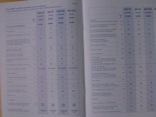 Alpina Preisliste B3 E46,B10 D10 E39, Roadster V8 E52 März 2002