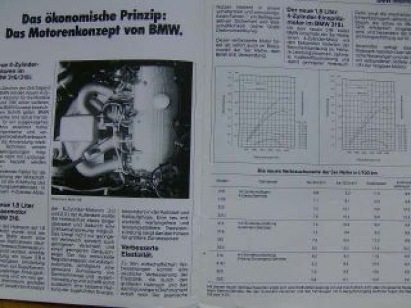 BMW Informiert September 1980 316/318i E21,E12 Dauertests