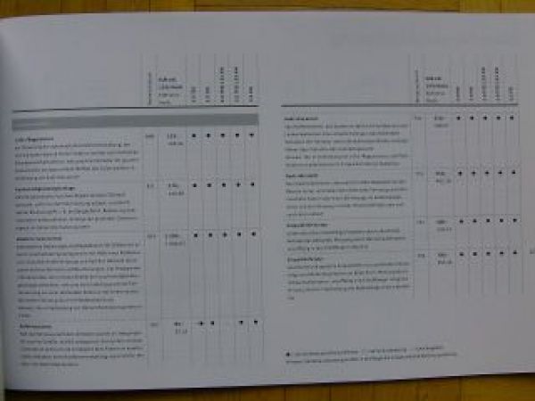 Audi Q5 November 2010 NEU