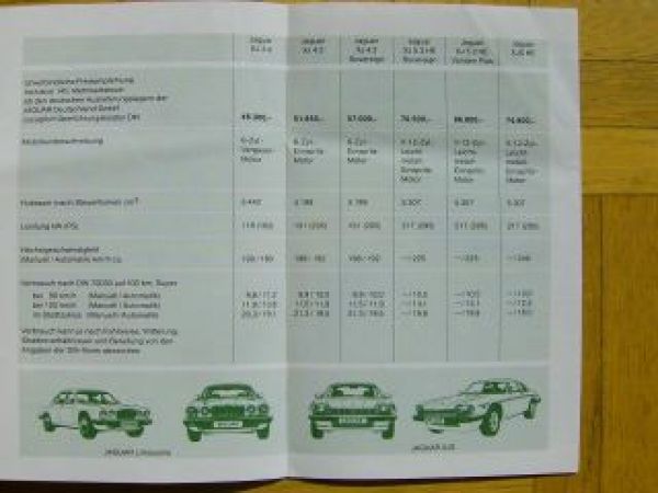 Jaguar Preisliste XJ +S Sovereign Vanden Plas 1. Juli 1983 Rarit