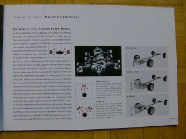 Subaru Symmetrical AWD März 2007 Das Antriebskonzept