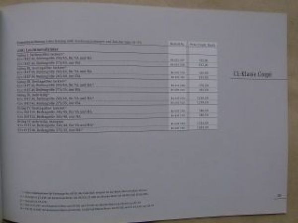 Mercedes Benz AMG Zubehör 1.Mai 2004 A-SL-Klasse,SLK