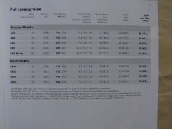BMW Preisliste 5er Limousine F10 März 2011 523i-550i,xDrive,520d