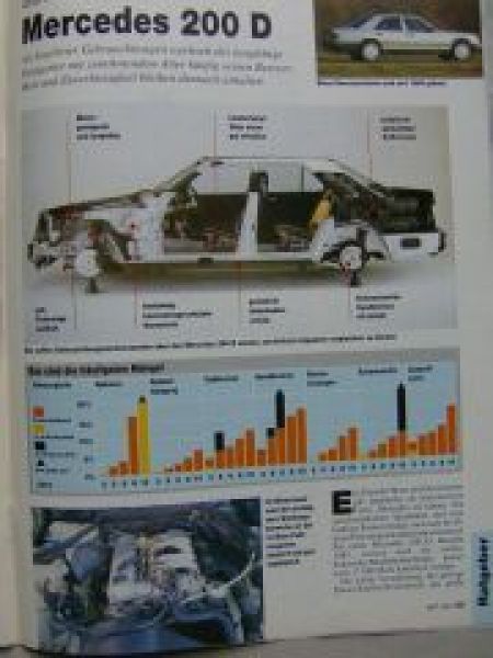 KFT 4/1991 Mercedes Benz 200D W124, Mazda 121, Audi 100 quattro