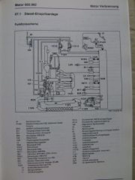 Mercedes Benz Neuerungen PKW Januar 1996 W210 W140
