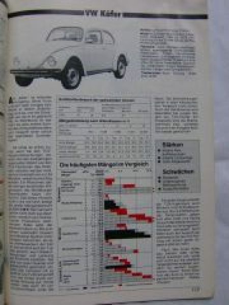 TÜV Auto Report 1986 Audi 50,W126, W116,Lada,Mini,Fiat,BMW E28