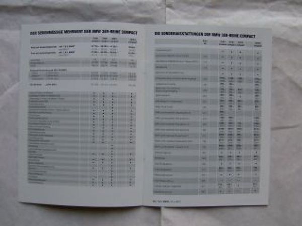 BMW 3er Reihe E46 compact 1.September 2001 SCHWEIZ NEU