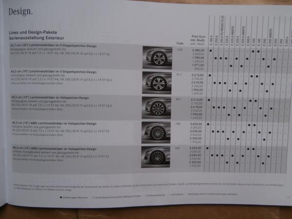 Mercedes Benz C-Klasse Limousine BR205 C180d-C250d 4Matic,C300h,C160-C400,C43 AMG C63 +S 10/2016 NEU