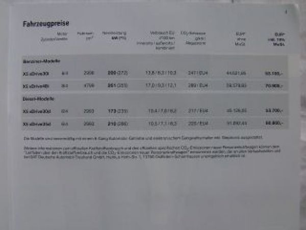 BMW Preisliste X5 xDrive 30i 48i 30d 35d E70 April 2009 NEU