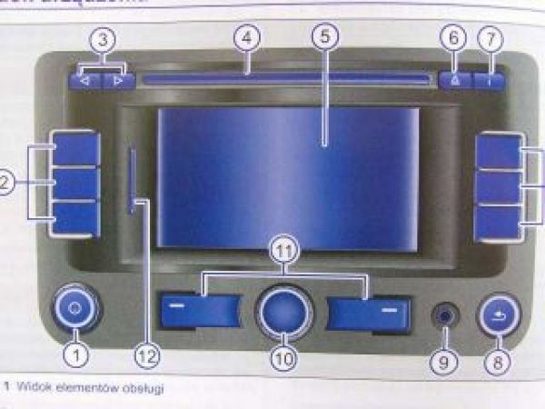 VW RNS 310, RNS 315 System navigacyjny Wydania Polnisch