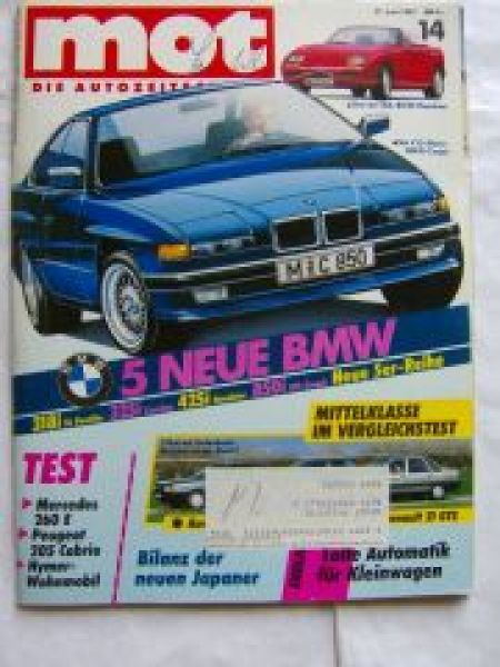 mot 14/1987 Hymermobil 544,205CTi Kat,R21 GTS,Audi 80 1.8S