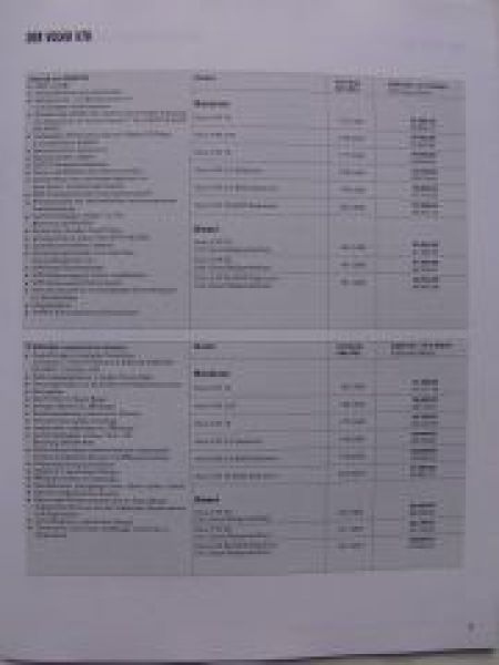 Volvo V70 T4 T5 T6 D3 D5 1.Oktober 2010 NEU