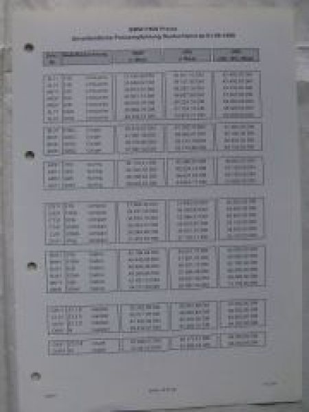 BMW PKW Preisliste 1.9.1999 E46 E36/5 E36/7 E39 E38