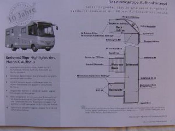 Phoenix Preisliste Liner 2012-2013 NEU