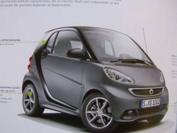 Smart Urbane Mobilität Kompakt fortwo coupè & cabrio