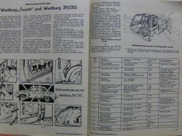 Der Deutsche Straßenverkehr 9/1973 MZ TS250