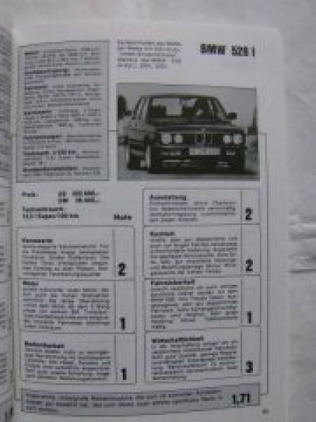 Autotests die nichts verschweigen Günther Effenberger