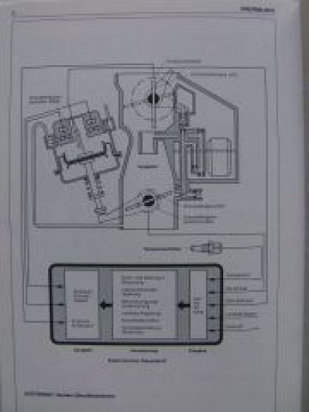 Pierburg Ecotronic Technische Information E28 E30