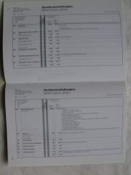 Mini Cabrio Verkäuferhandbuch R52 September 2005