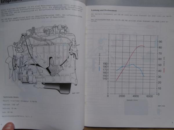 VW Taro 2,4l Einspritzmotor 22R Konstruktion & Funktion Oktober 1989