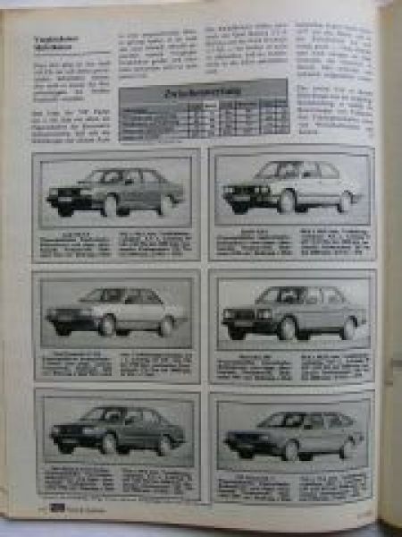 ams 25/1981 BMW 745i E23,Porsche 944,R9 GTL,VW Polo,