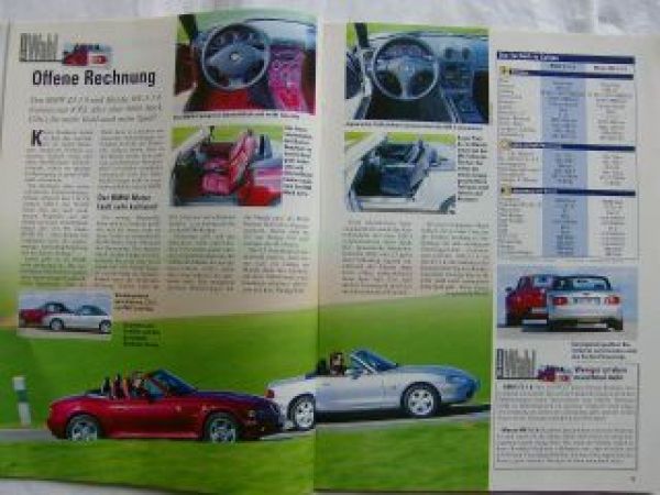 Auto Zeitung 15/2000