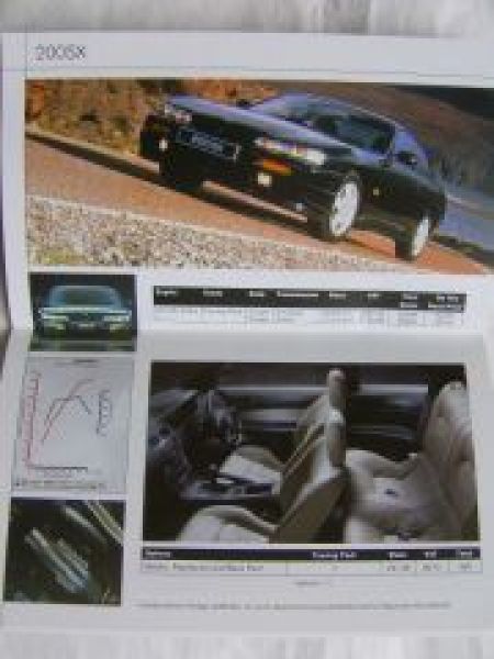 Nissan Range Price List October 2000 Skyline GT-R,New Almera,