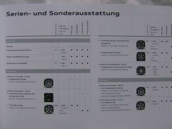 Audi TT RS +RS plus Coupè +Roadster April 2013 NEU
