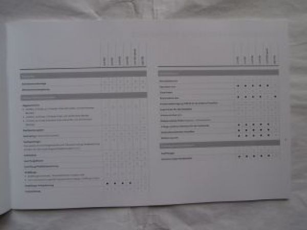 Audi Q5 +hybrid quattro + SQ5 TDI April 2013 NEU