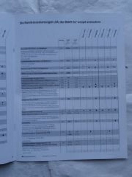 BMW 6er Coupé Cabrio E63 E64 1.9.2006 Schweiz NEU