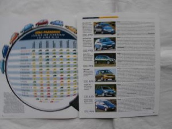 ADAC motorwelt 7/2001 Praxistest 16 Kleinwagen
