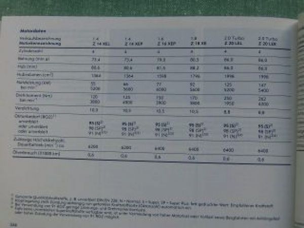 Lexus LC500 500h Prospekt Juni 2017+Preisliste