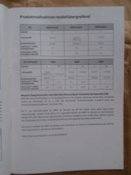 BMW Maßnahmenpaket Nr.110/17 März April 2007