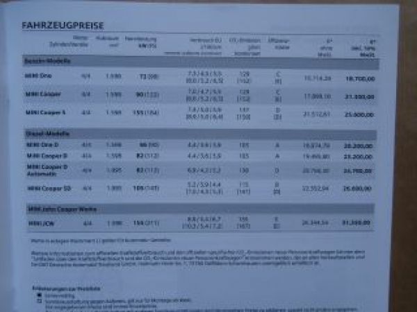 Mini Clubman One Cooper +S +D +SD +JCW März 2014 R55