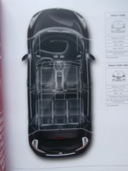 Renault Scénic & Grand Scénic +Xmod Januar 2014 NEU