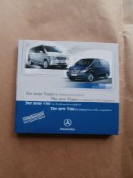 Mercedes Benz Vito +Viano im Wettbewerbsvergleich CD"s 7/2004