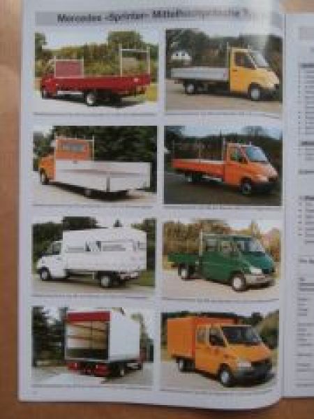 Schutz Fahrzeugbau Aufbautenvielfalt Mercedes Sprinter 8/2004