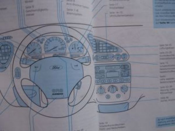 Ford Fiesta Bedienungsanleitung Januar 1996