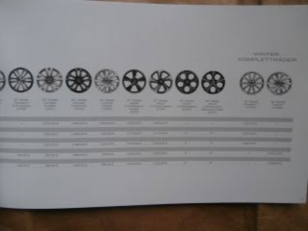 Jaguar F-Type Coupé Cabriolet +R Preisliste Januar 2015 NEU