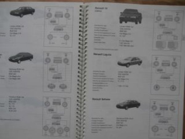 Blaupunkt Autolautsprecher & Zubehör Mobile Audio Systems 1995/9