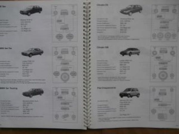 Blaupunkt Autolautsprecher & Zubehör Mobile Audio Systems 1995/9