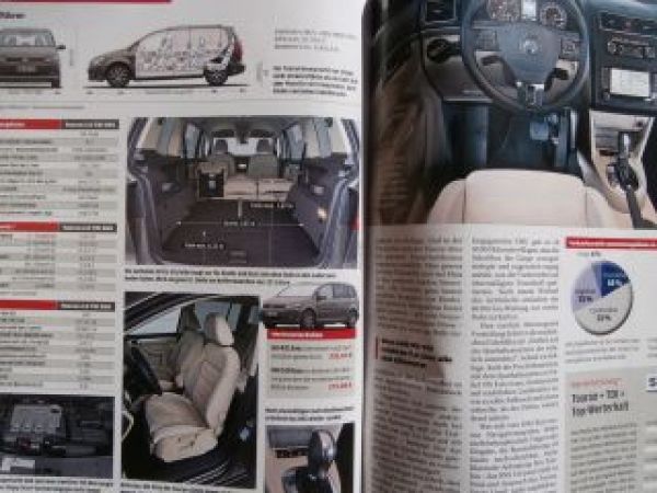 auto TEST 9/2013 Vergleich Sandero vs. Clio vs. Fiesta vs. 208