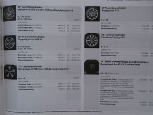 BMW Leichtmetallräder Dezember 2014 alle Baureihen