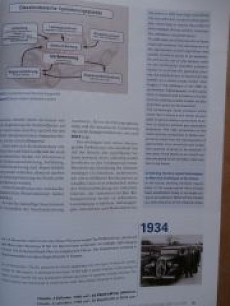 MTZ extra 150 Jahre Rudolf Diesel Dieseltechnik von gestern und