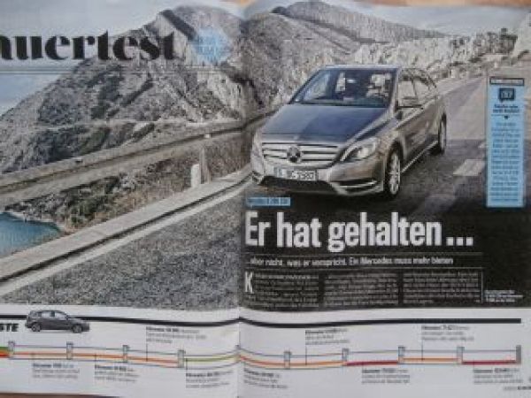 Auto Bild 28/2015 Boxster Spyder vs. 718 Spyder,Renault Kadjar