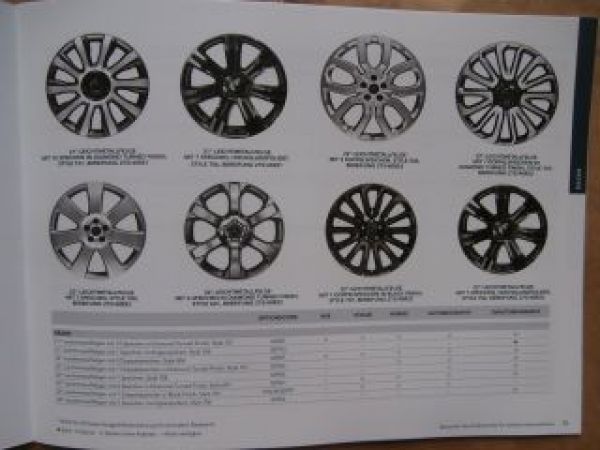 Land Rover Range Rover August 2015 NEU