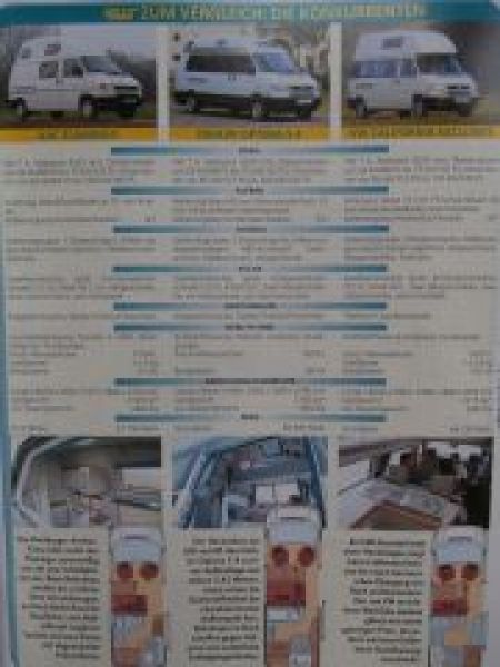 pro mobil 12/1996 Concorde Charisma I 620XS,Hymer B-Klasse